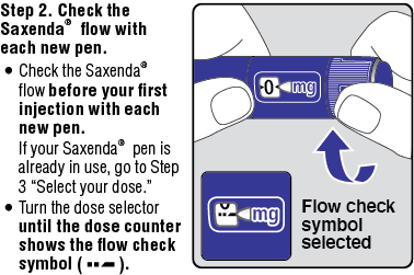 Step 2: Check the Saxenda® flow with each new pen